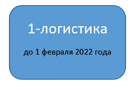 Срок предоставления статистической отчетности по логистической, транспортно-экспедиционной деятельности – до 1 февраля 2022 г.